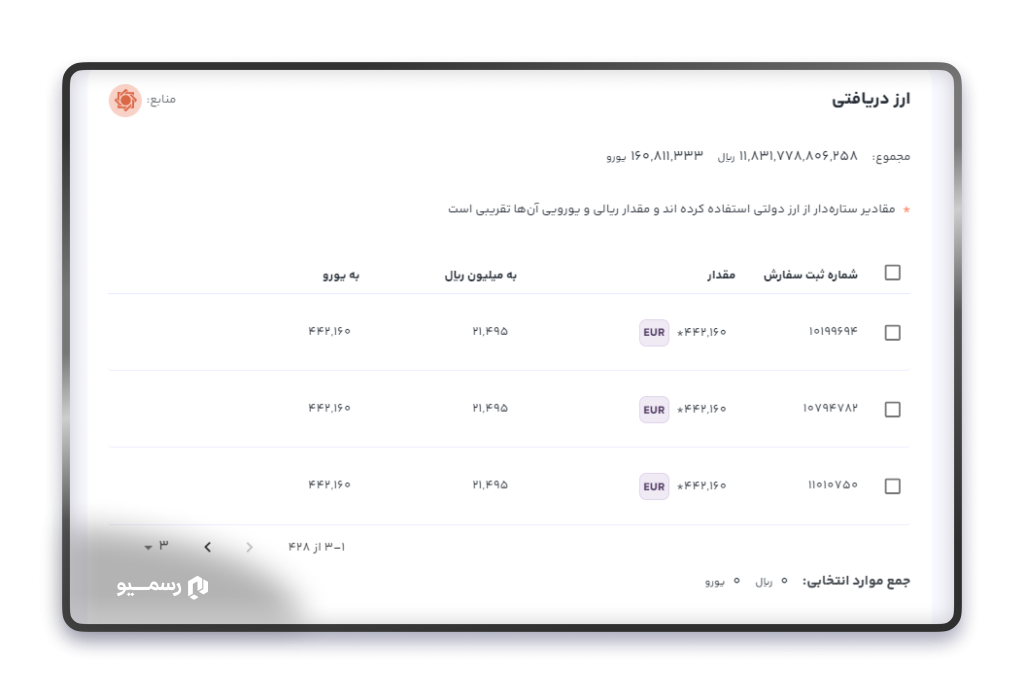 ارز دریافتی